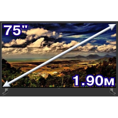 Телевізори 75, 80 - 100 дюймів